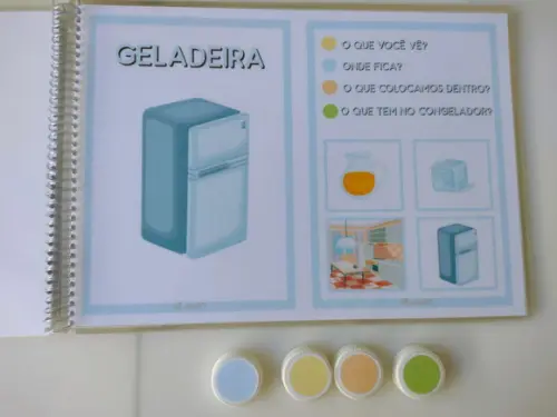 Análise e respostas