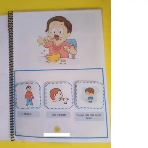 Aprendendo a Interpretar