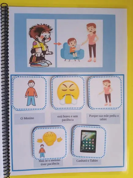Aprendendo a Interpretar