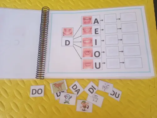 Caderno de Formação de Silabas