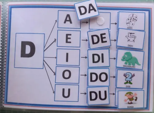 Caderno de Formação de Sílabas