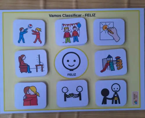 Classificar Feliz e Triste