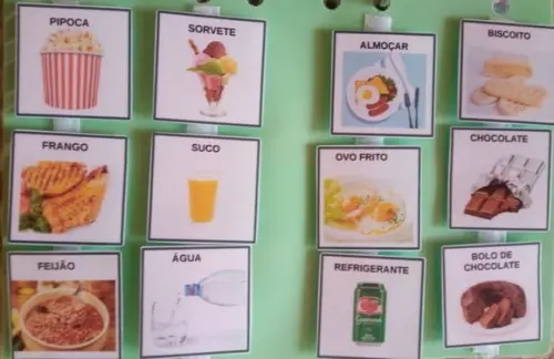 Figuras para Pasta de Comunicação Alternativa Pecs