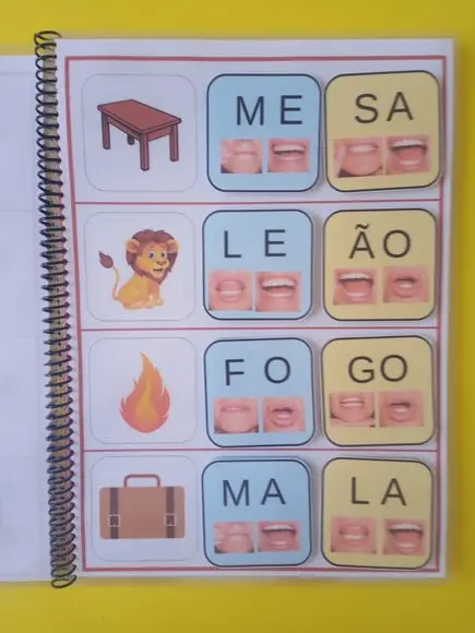 Palavras dissilabas com método fonovisuoarticulatorio