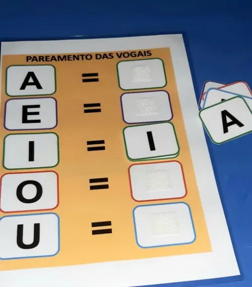 Pareamento das Vogais