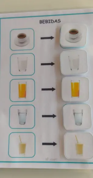 Pareamento de Alimentos