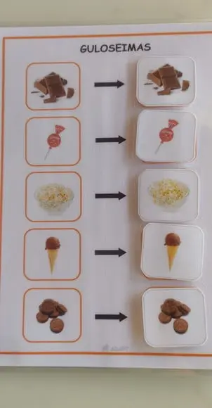 Pareamento de Alimentos