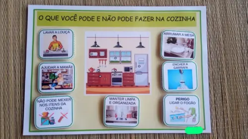 Prancha para Cozinha