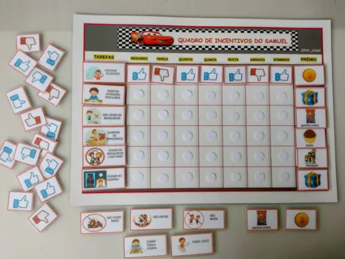 Quadro de Incentivos A3