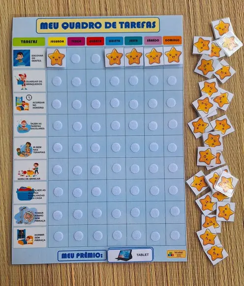 Quadro de Incentivos A3