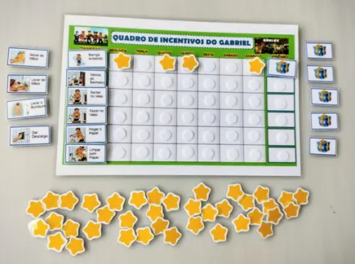Quadro de Incentivos para Desfralde