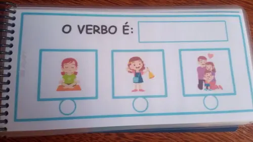 Qual é o Verbo?