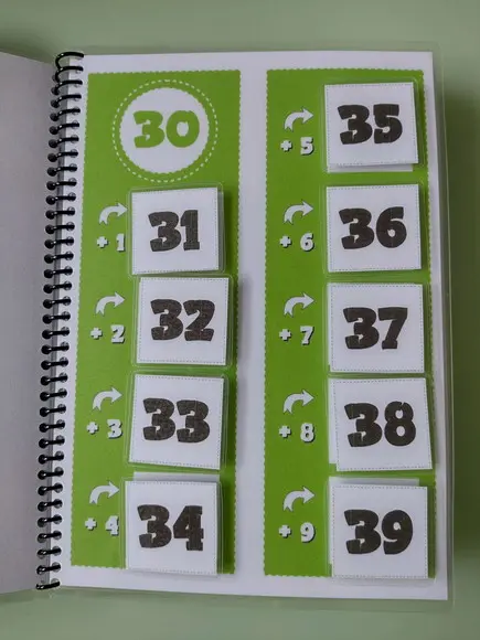 Sequências Numéricas