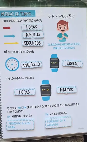 Sistema de Medidas