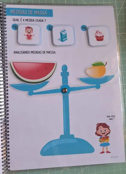 Sistema de Medidas