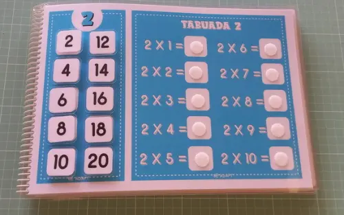 Tabuadas