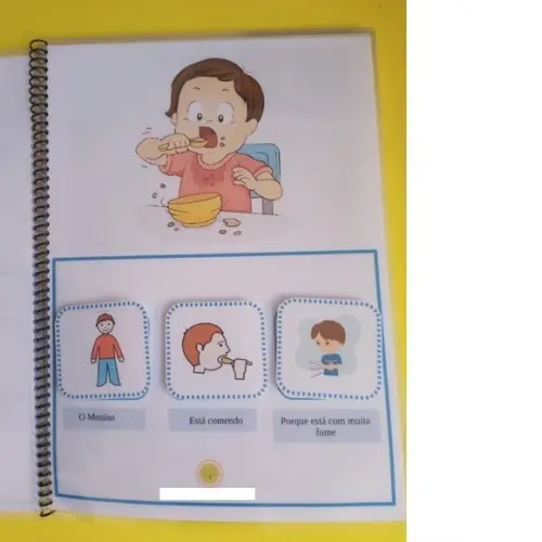 Aprendendo a Interpretar