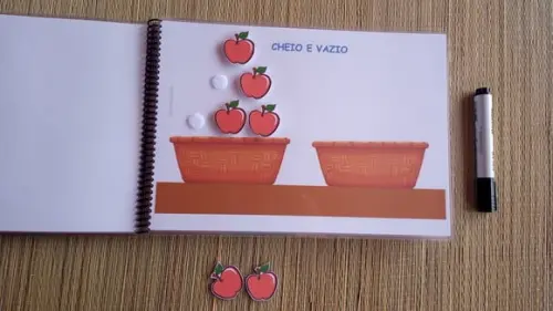 Caderno de Conceitos