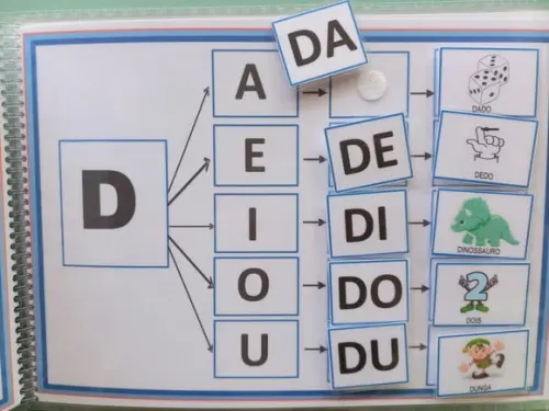 Caderno de Formação de Sílabas