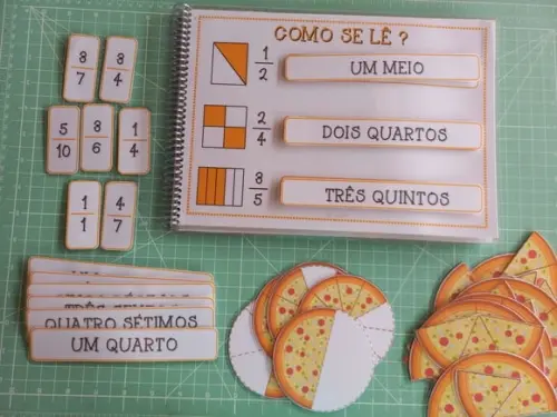 Caderno de Frações