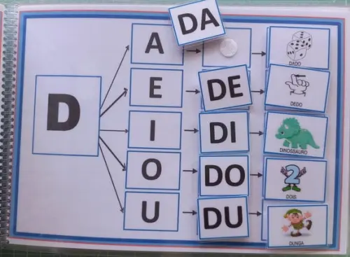 Caderno de Formação de Sílabas