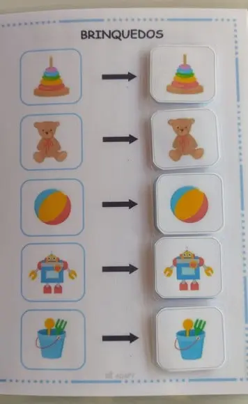 Caderno de Pareamento Por Categoria