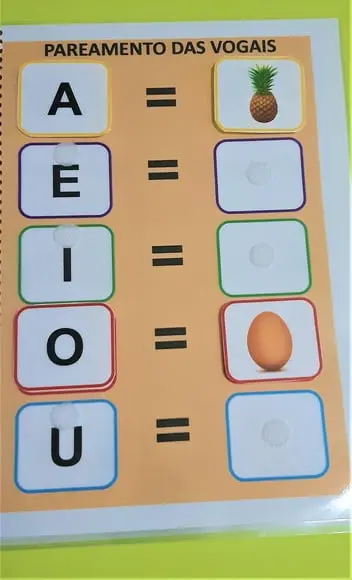Caderno de Pareamento