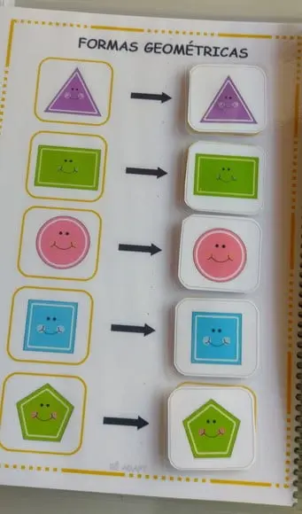 Caderno de Pareamento Por Categoria