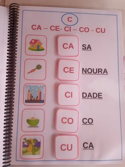 Caderno de Silabas Simples