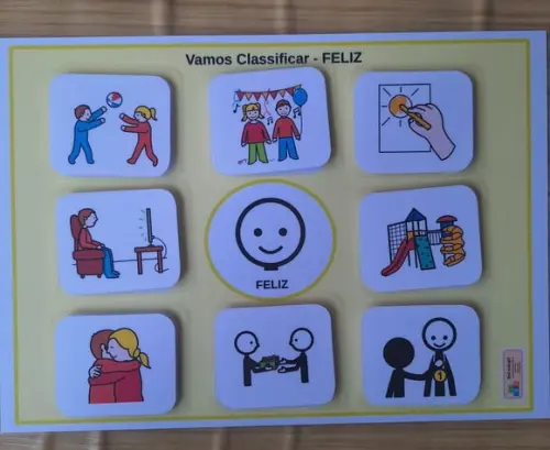 Classificar Feliz e Triste
