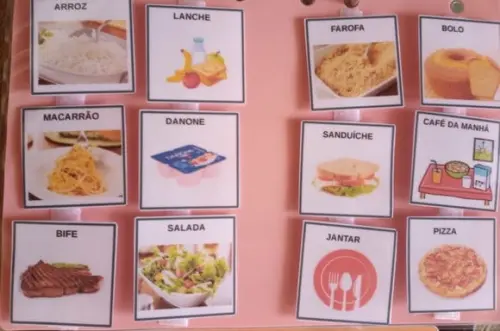 Figuras para Pasta de Comunicação Alternativa Pecs