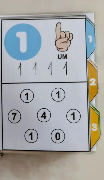 Fichário dos Números