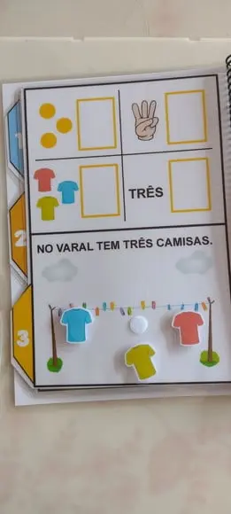 Fichário dos Números
