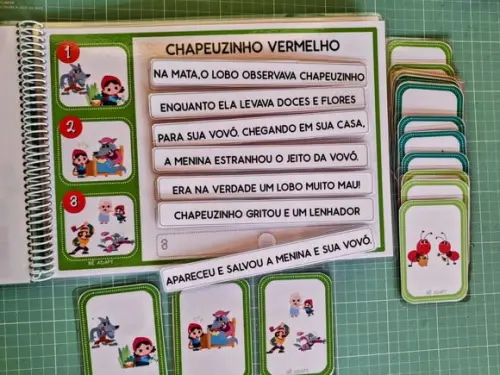 Histórias Fatiadas
