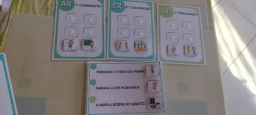 Identificando Verbos