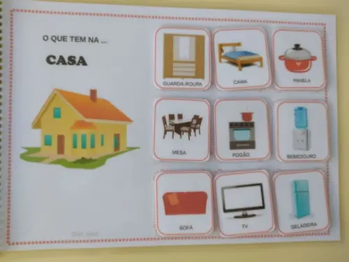 o Que Tem nos Locais