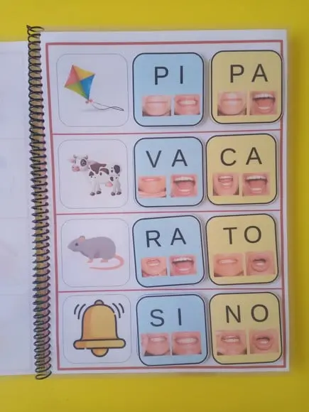 Palavras dissilabas com método fonovisuoarticulatorio