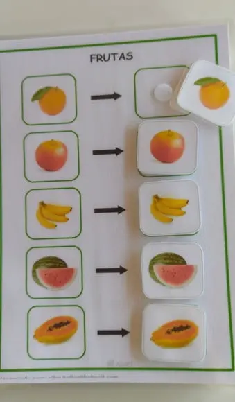 Pareamento de Alimentos