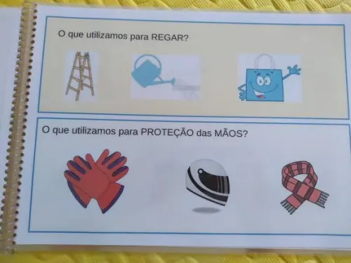 Percepção Visual