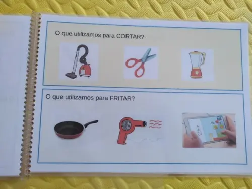 Percepção Visual