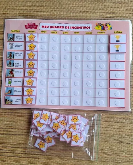 Quadro de Incentivos para Desfralde