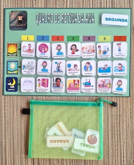 Quadro de Rotina A3 em Pvc