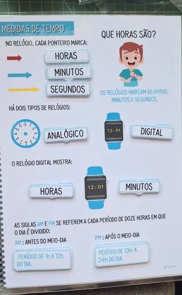Sistema de Medidas