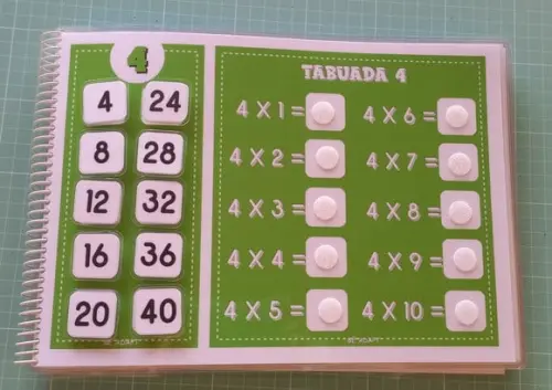 Tabuadas