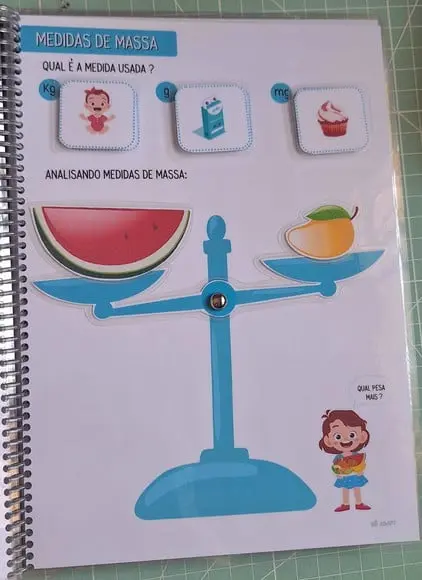 Sistema de Medidas