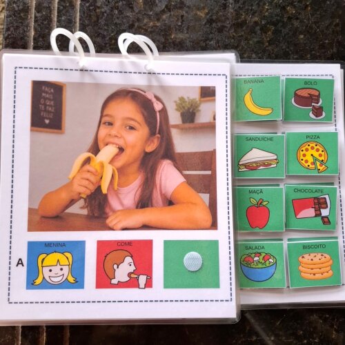 Perguntas e respostas O que e Quem usando o verbo comer