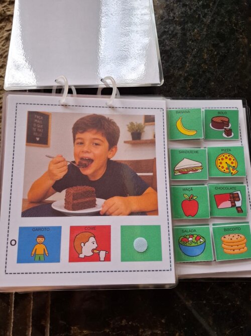 Perguntas e respostas O que e Quem usando o verbo comer