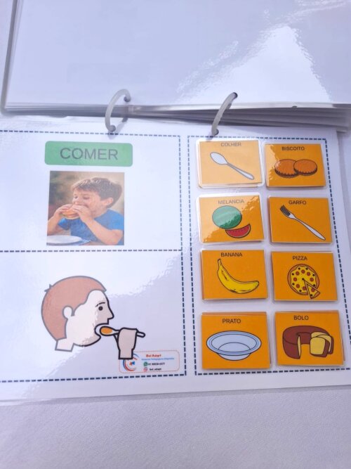 Associação de Vocabulário