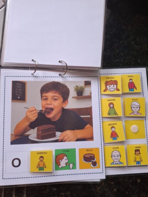 Perguntas e respostas O que e Quem usando o verbo comer