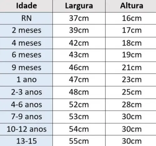 Peruca Touca Bela em Crochê